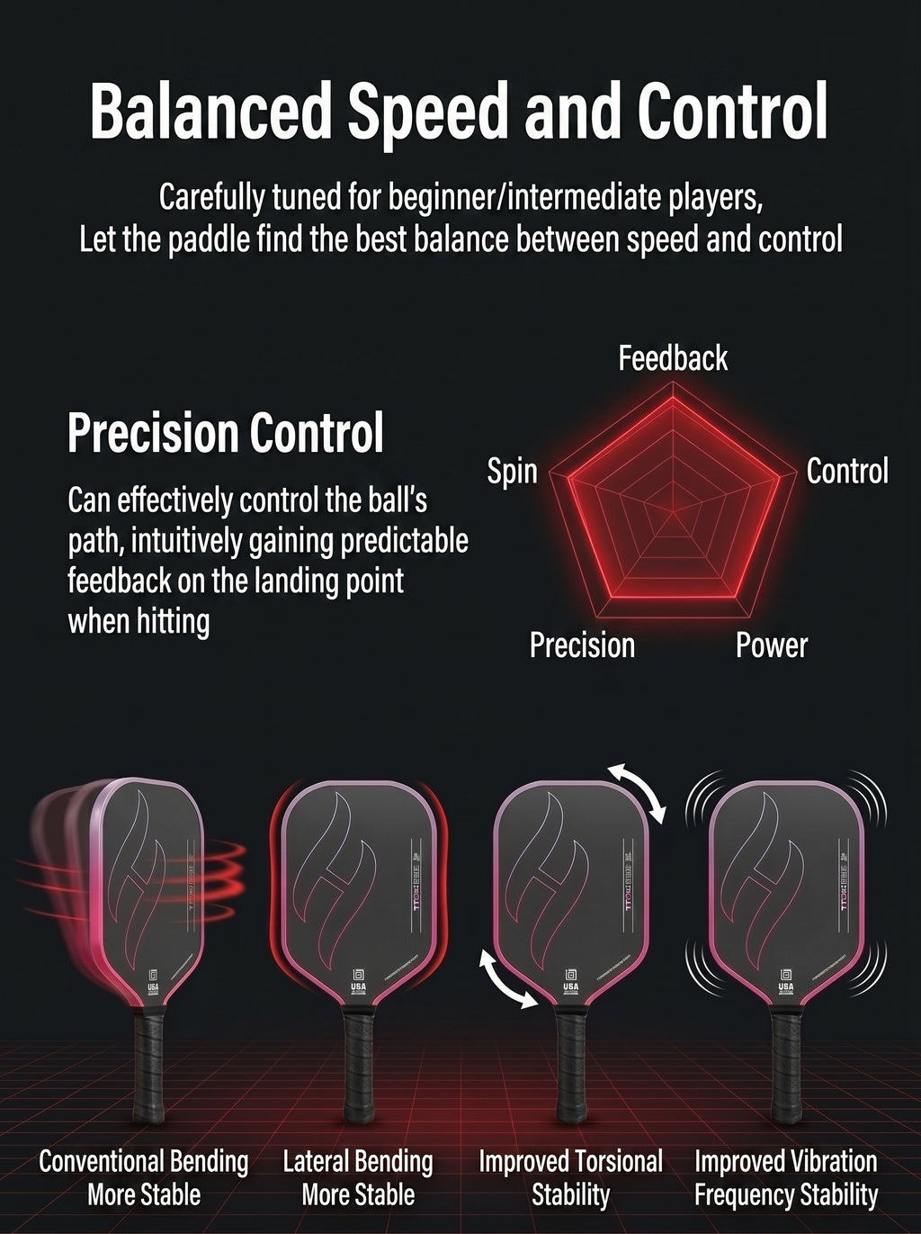 Premium T700 Carbon Fiber Pickleball Paddle Set – Lightweight Honeycomb Core, Gradient Macaron Collection