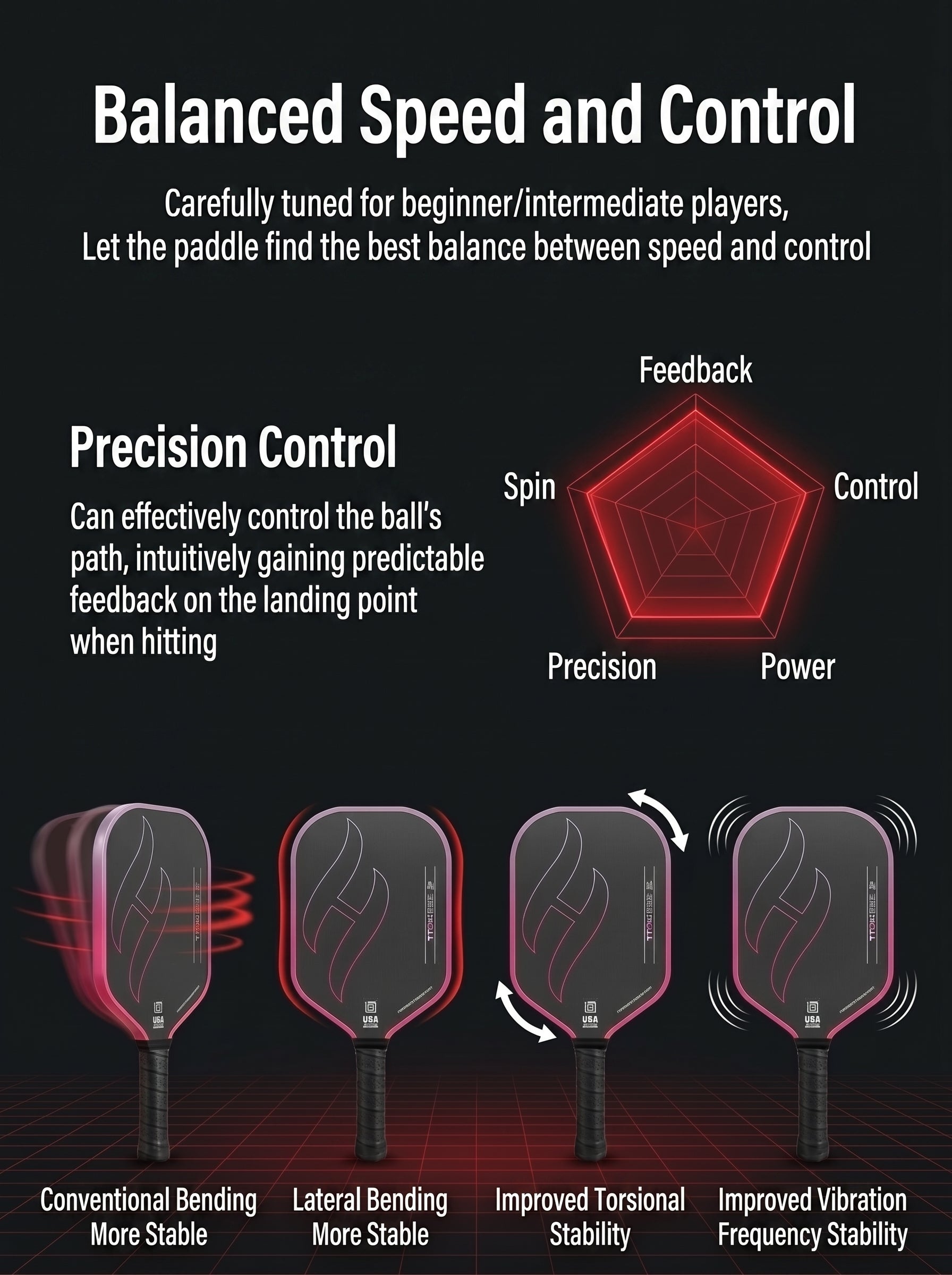Premium T700 Carbon Fiber Pickleball Paddle Set – Lightweight Honeycomb Core, Gradient Macaron Collection